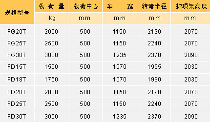 “2023我国环境企业50强”榜单发布